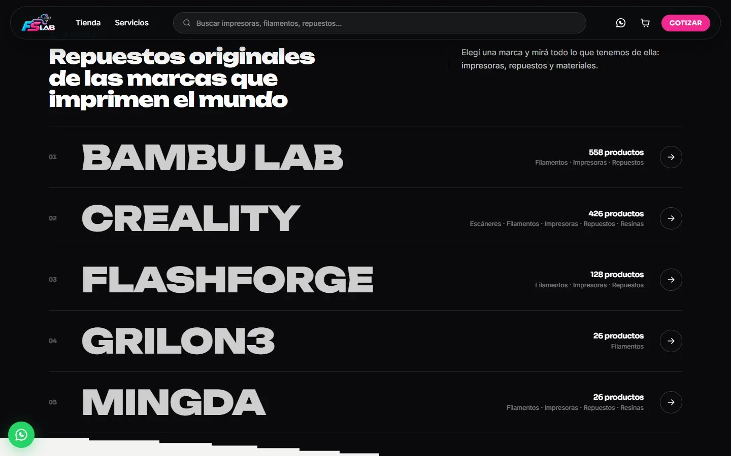 FSLab: Repuestos por marca